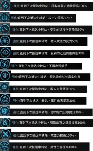 暖雪见闻录全收集攻略