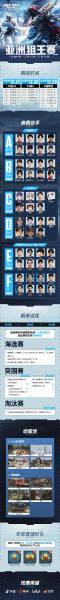 夏日梦幻泳装全新上线,一起在《天谕》手游晴海逐梦