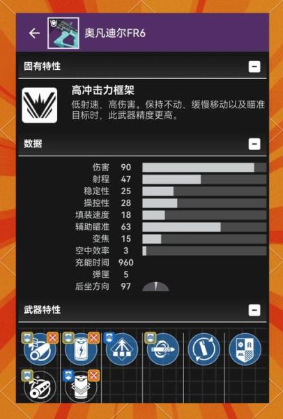 全面了解你手中的利器!《命运2》武器平衡调整初窥