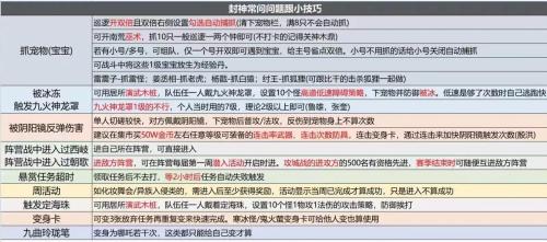 《问道》速成攻略,一文读懂战斗操作!