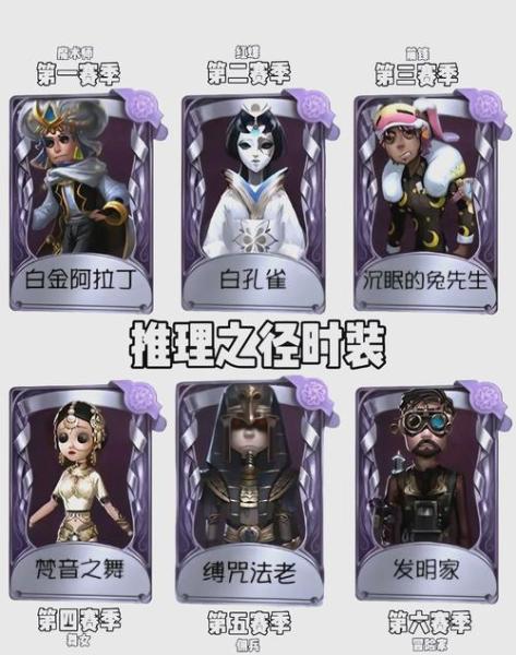 深海的呼唤 《第五人格》第二十四赛季推理之径惊喜揭秘