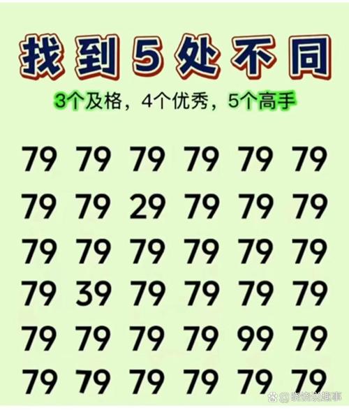 汉字找茬王星座挑战怎么过
