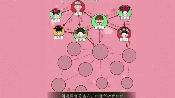 汉字找茬王找茬鸿门宴怎么过
