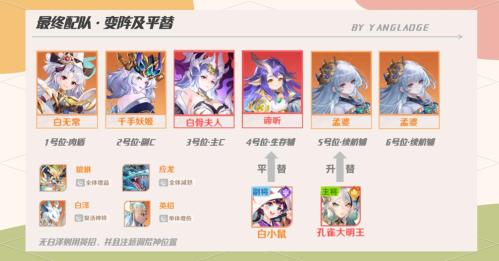 自在西游白骨夫人怎么玩