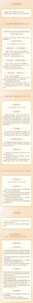 《忘川风华录》手游周年庆版本【百象弥新】即将开启,周年庆福利抢先看!