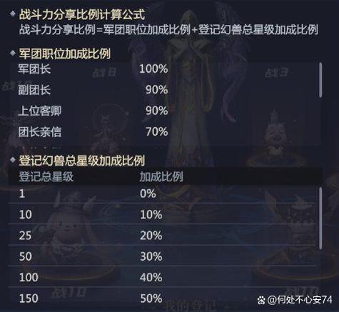 版本更新完毕 《魔域手游2》军团夺城战玩法指南