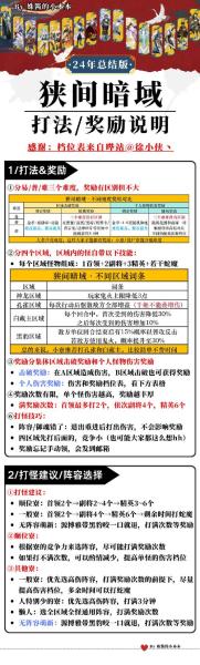 《彼界》玩法百刷不厌但雷点较多