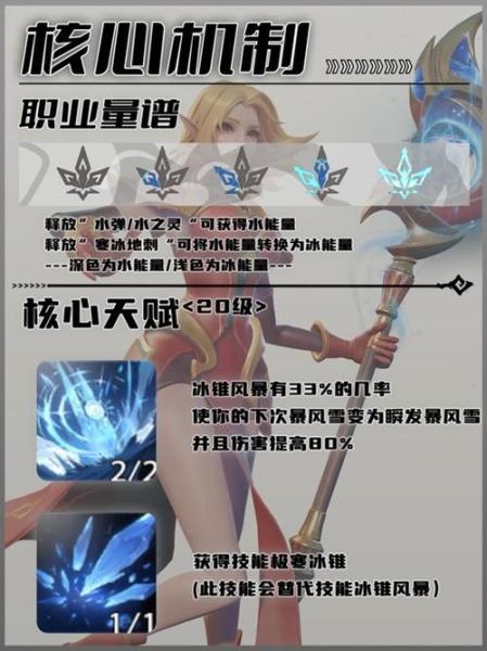 塔瑞斯世界职业怎么选