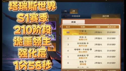 塔瑞斯世界怎么收费