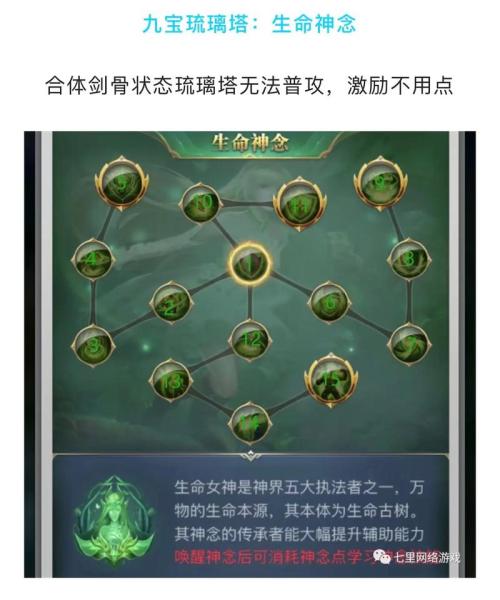 斗罗大陆手游天使神念怎么加点
