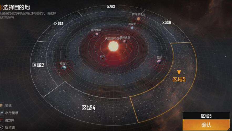 无尽的拉格朗日怎么远离银河系