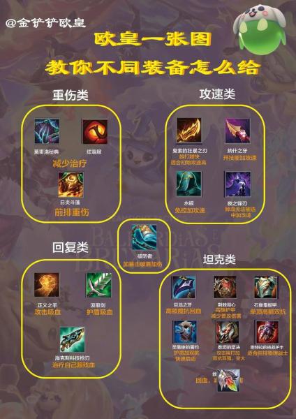 金铲铲之战换形师怎么玩