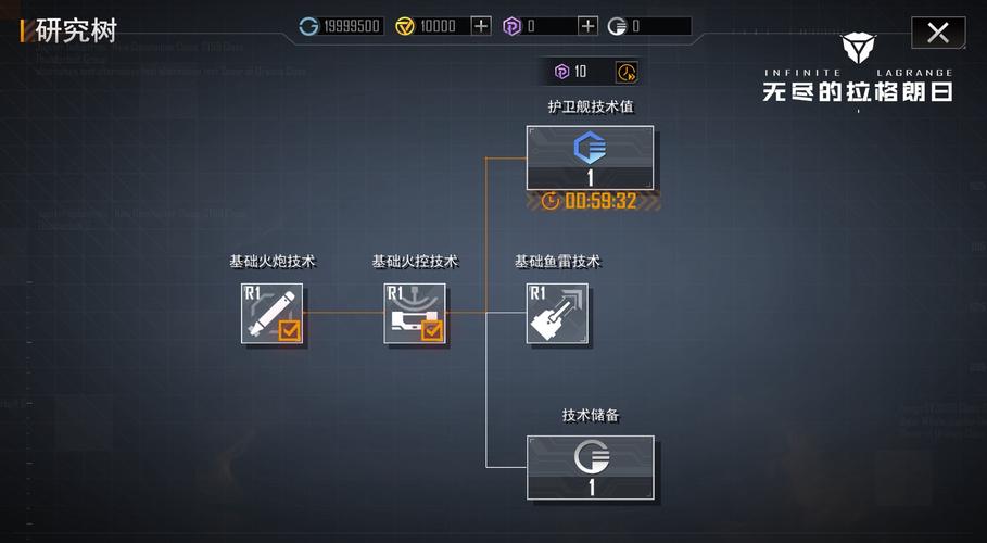 无尽的拉格朗日在哪摆阵型