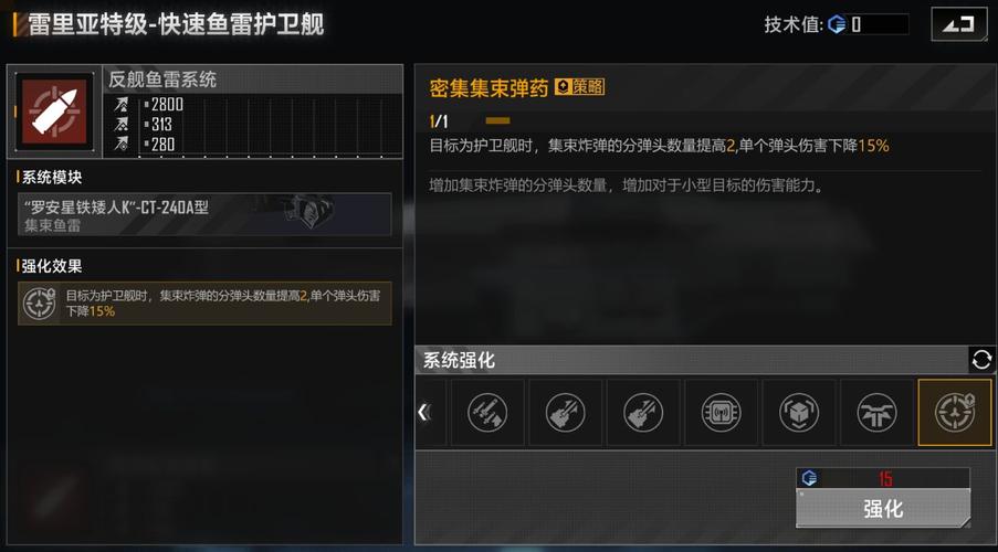 无尽的拉格朗日诺玛m470怎么加点
