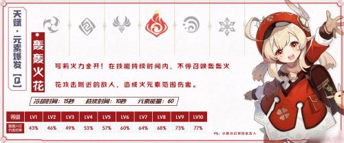 原神可莉天赋书是什么