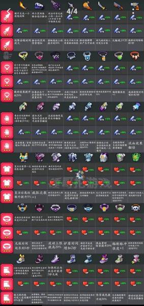 弹壳特攻队宠物怎么搭配