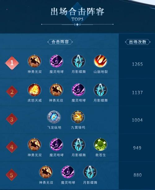少年三国志2天梯赛玩法是什么