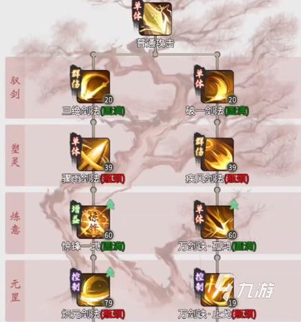 一念逍遥灵气怎么提升