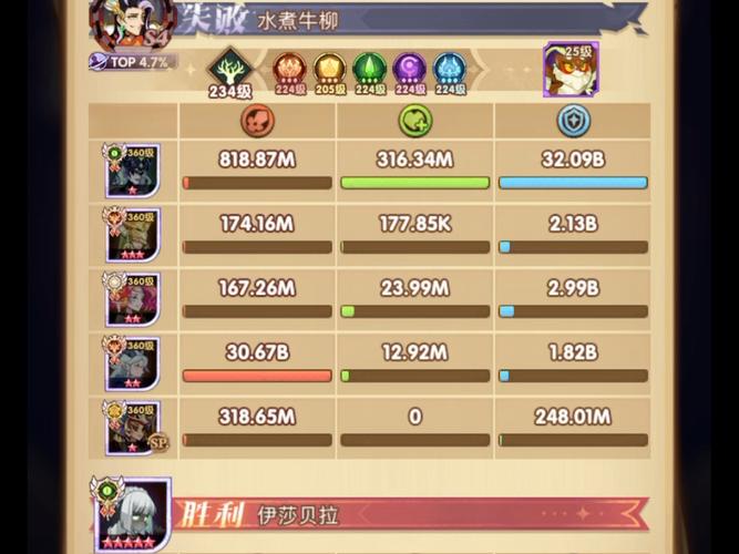 剑与远征诅咒梦境怎么打