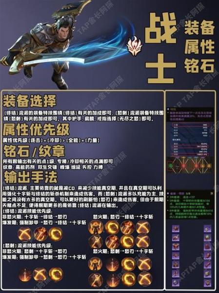 塔瑞斯世界战士有什么技能
