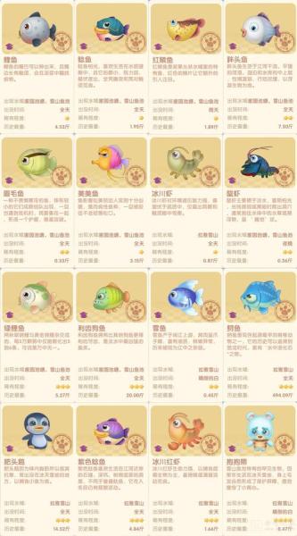 摩尔庄园抱抱熊在哪钓