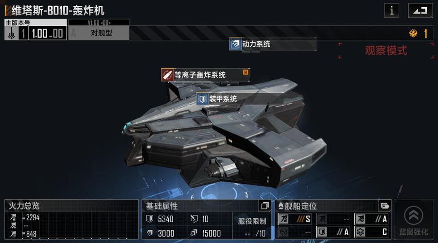 无尽的拉格朗日轻型护航艇怎么用