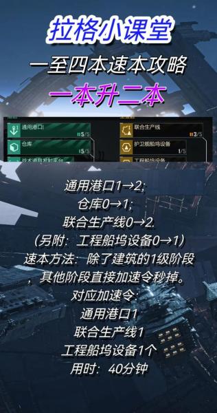 无尽的拉格朗日怎么攻打城市