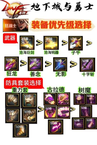 地下城堡3任务装备怎么选