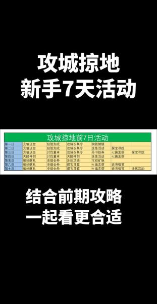 攻城掠地怎么手动放技能