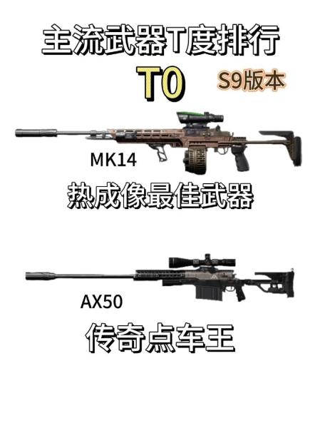 暗区突围武器选什么好