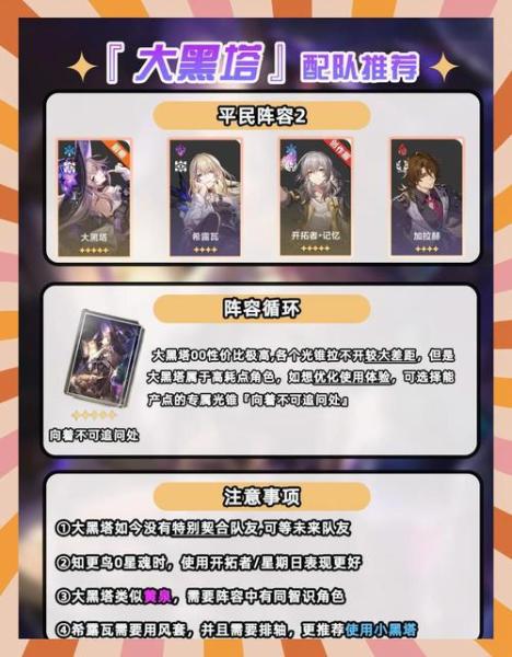 星穹铁道新手选什么阵容