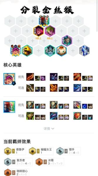 勇士与旅途猴子阵容怎么搭配