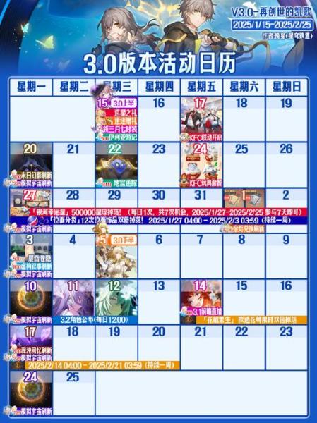 崩坏星穹铁道历战回响怎么打