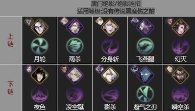 影之刃3无尽10虚无怪怎么打