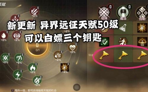 穿越火线异界远征怎么通关