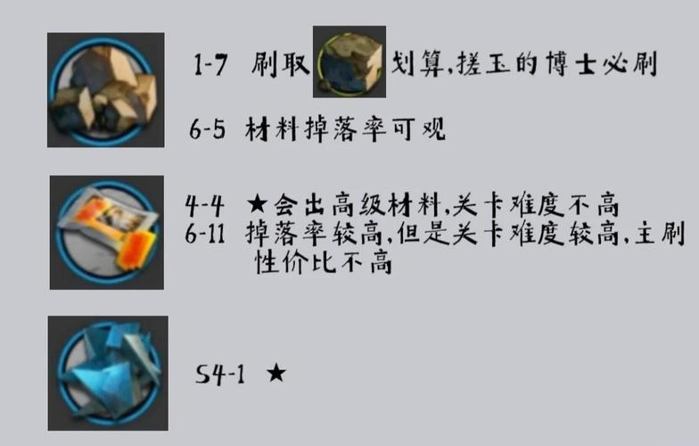 明日之后怎么无限刷配件