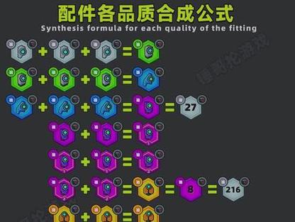 弹壳特攻队配件怎么用