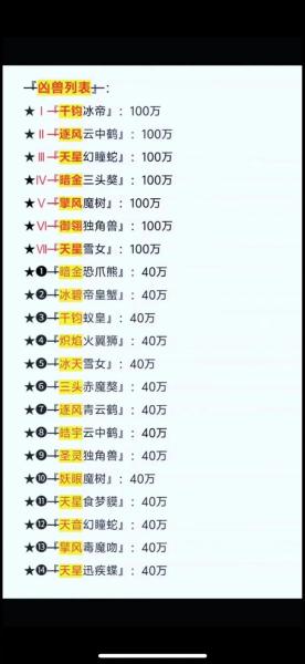 斗罗大陆魂师对决魂环太多怎么办
