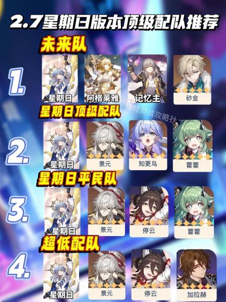 崩坏星穹铁道主角怎么配队