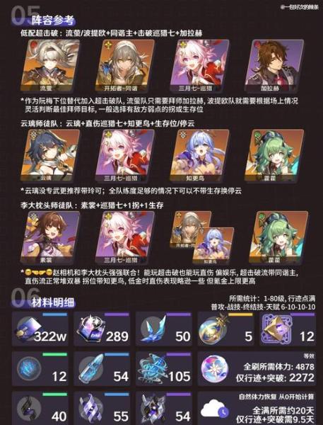崩坏星穹铁道三月七用什么光锥