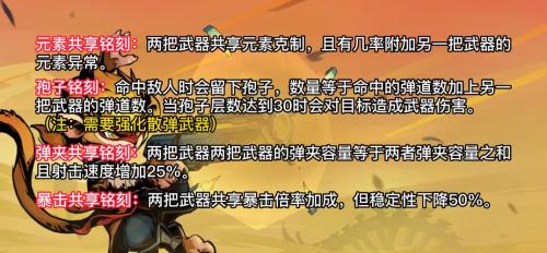 枪火重生双子铭刻怎么玩