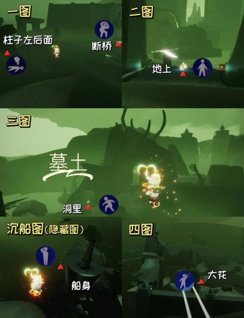光遇怎么在神庙祈求先祖