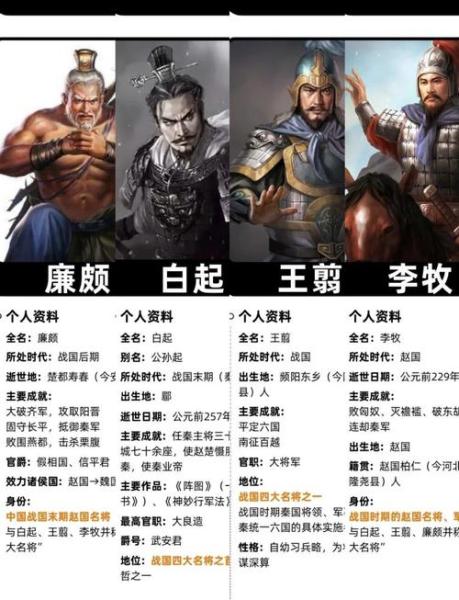 帝王三国怎么俘虏名将