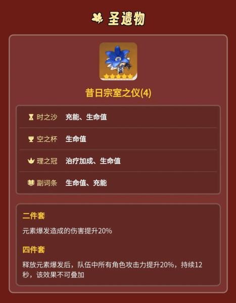 原神班尼特宗室圣遗物怎么配