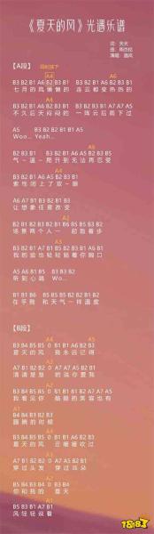 光遇吉他怎么获得谱子