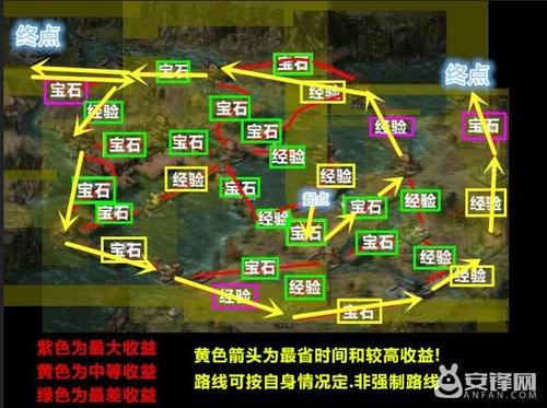 攻城掠地程昱怎么通关