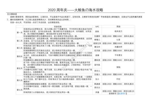 放置江湖鬼刀怎么获得