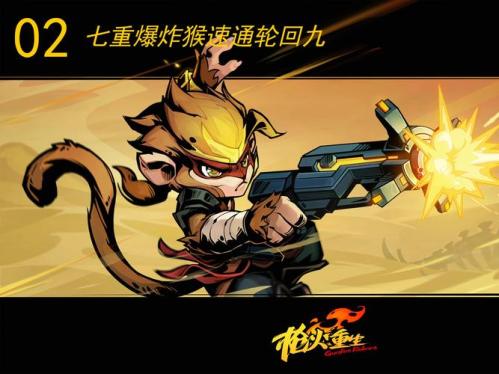 枪火重生狗头像框怎么获取
