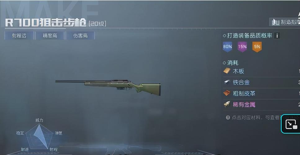 黎明觉醒M82狙击步枪怎么样