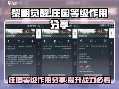 黎明觉醒庄园等级怎么提升